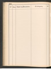 k.k. naturhistorisches Hofmuseum, Protokollbuch Intendanzakten 1883-1885, Seite 126
